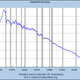 Image for article titled How robots are eating the last of America’s—and the world’s—traditional manufacturing jobs